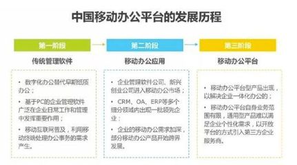 移动办公新助力 希奥信息联合数企免费为中小企业提供综合型管理软件