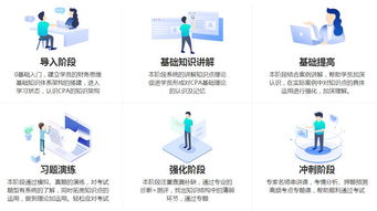 注册会计师在中小企业管理咨询中的核心价值与实践路径
